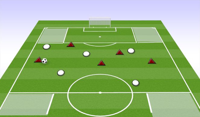 Football/Soccer Session Plan Drill (Colour): 4 CORNERS