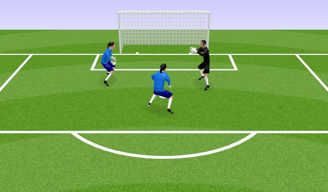 Football/Soccer Session Plan Drill (Colour): Warm Up