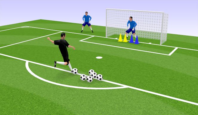 Football/Soccer Session Plan Drill (Colour): Handling