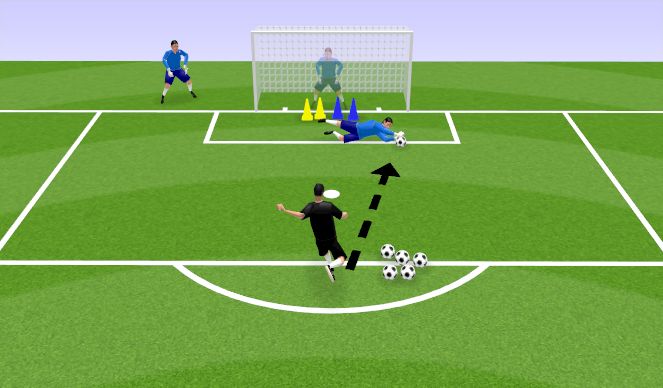 Football/Soccer Session Plan Drill (Colour): Diving