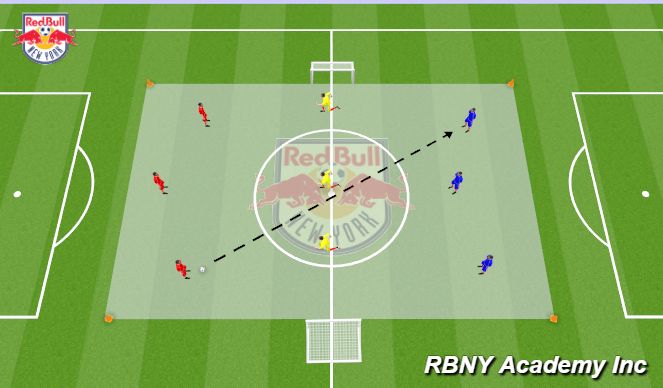 Football/Soccer Session Plan Drill (Colour): Main Activity