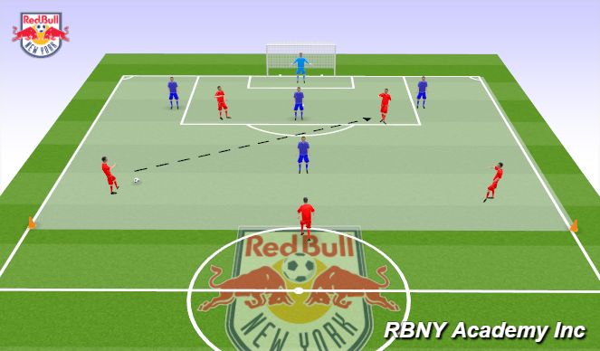 Football/Soccer Session Plan Drill (Colour): Conditioned Match