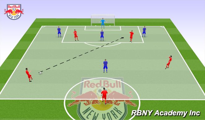 Football/Soccer Session Plan Drill (Colour): Match