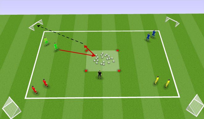 Football/Soccer Session Plan Drill (Colour): Cops & Robbers Game 2 