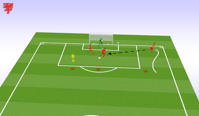 Football/Soccer Session Plan Drill (Colour): Technical