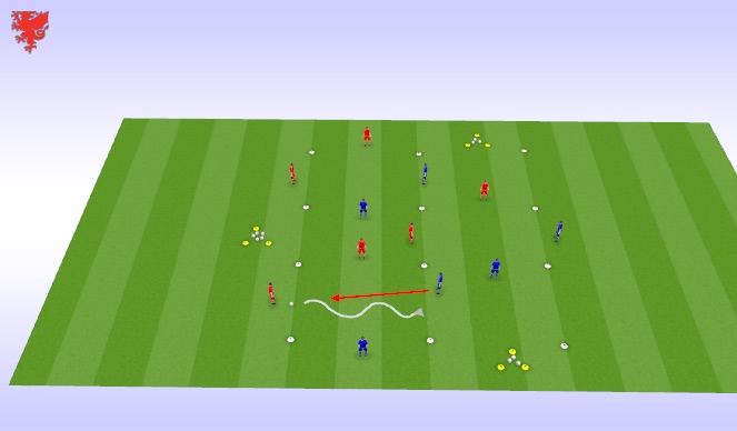 Football/Soccer Session Plan Drill (Colour): Skill