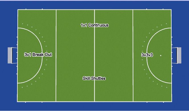 Hockey: Session 8: Small Games (Technical: Goal Scoring, Under 12s)