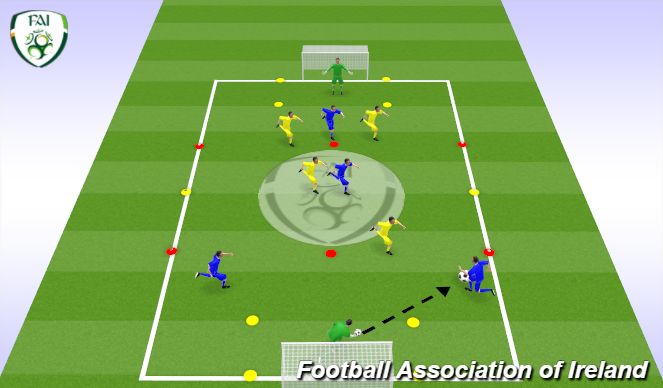 Football/Soccer Session Plan Drill (Colour): Small Sided Game - 5v5 Format