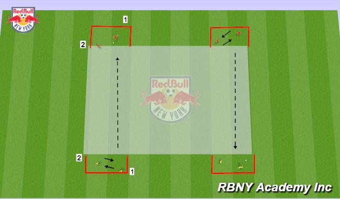 Football/Soccer Session Plan Drill (Colour): Introduction