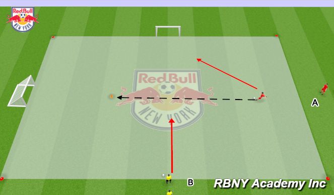 Football/Soccer Session Plan Drill (Colour): Main Activity