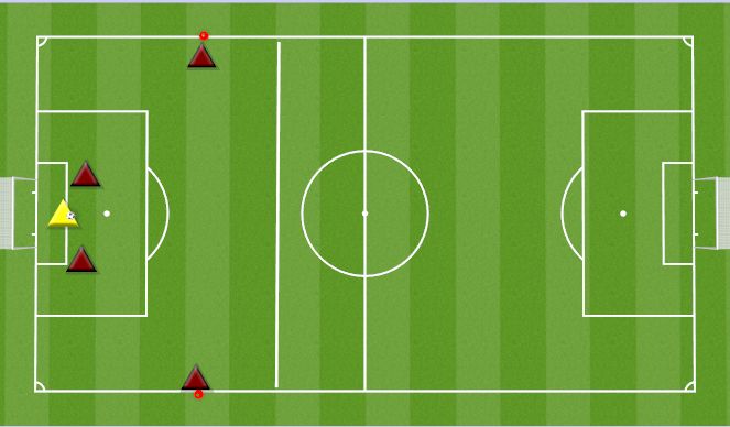 Football/Soccer Session Plan Drill (Colour): BACK FOUR ANIMATION)