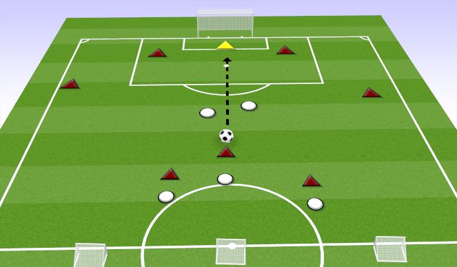 Football/Soccer Session Plan Drill (Colour): 7v5 +Goalkeeper to small goals