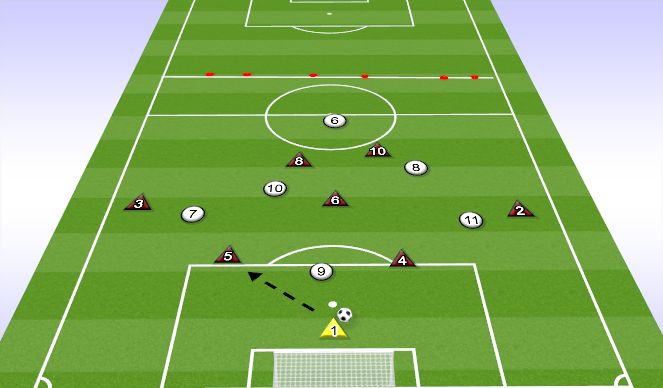 Football/Soccer Session Plan Drill (Colour): 8V6 BUILD UP FROM THE BACK