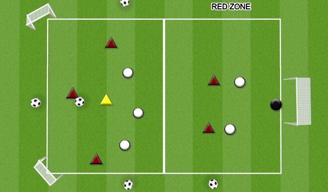 Football/Soccer Session Plan Drill (Colour): ATTACKING RED ZONE