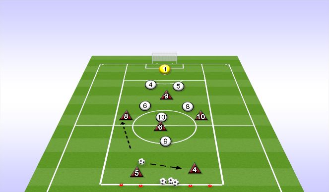 Football/Soccer Session Plan Drill (Colour): 6v7 BUILD UP CENTRALLY FROM MIDFIELD INTO OPPONENTS HALF