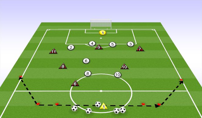 Football/Soccer Session Plan Drill (Colour): 6V8 (+TARGET) 