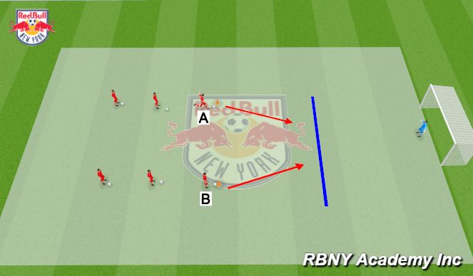 Football/Soccer Session Plan Drill (Colour): Introduction