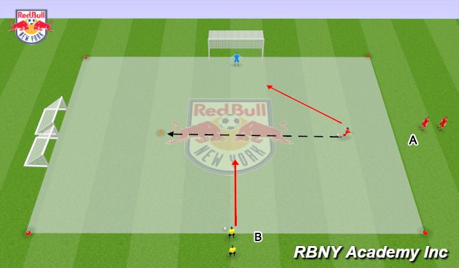 Football/Soccer Session Plan Drill (Colour): Main Activity