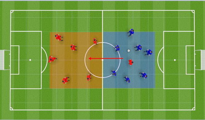 Football/Soccer Session Plan Drill (Colour): Warm-up/Rondo 