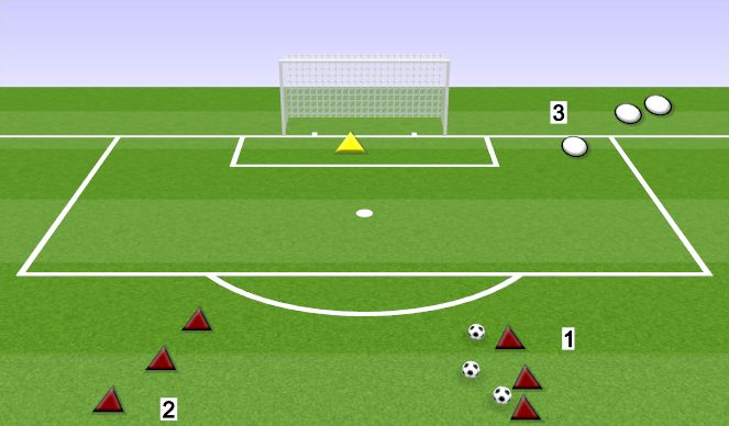 Football/Soccer Session Plan Drill (Colour): 2V1 OVERLAP