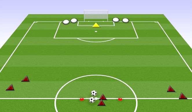 Football/Soccer Session Plan Drill (Colour): 3V2 OVERLAP