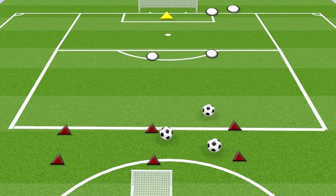 Football/Soccer Session Plan Drill (Colour): OVERLAP 3V2 TO GOAL