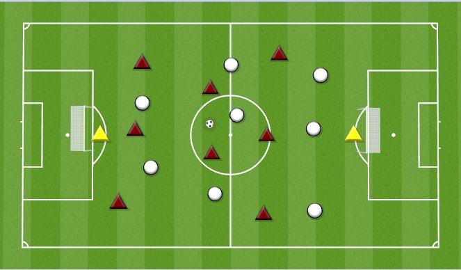 Football/Soccer Session Plan Drill (Colour): SMALL SIDED GAME 8V8 OR 9V9 THE GAME 