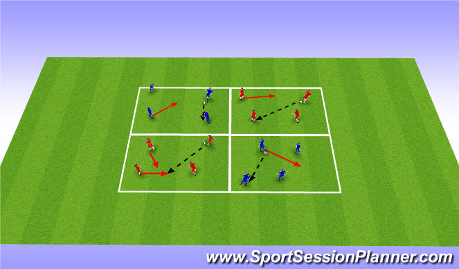 Football/Soccer Session Plan Drill (Colour): Warm Up - Four Boxes