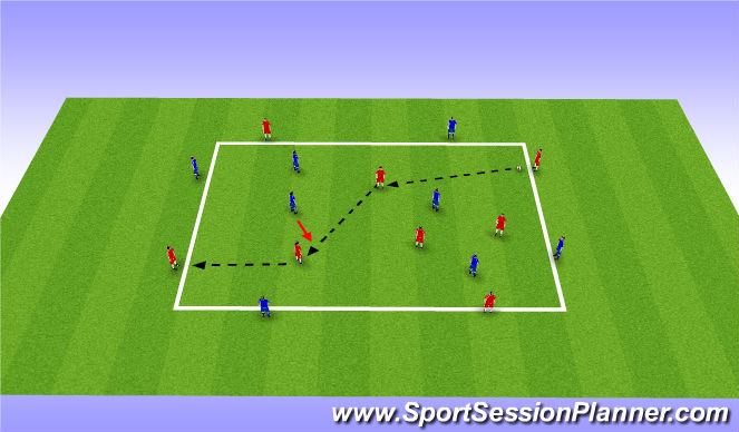 Football/Soccer Session Plan Drill (Colour): Component 1 - Possession Box