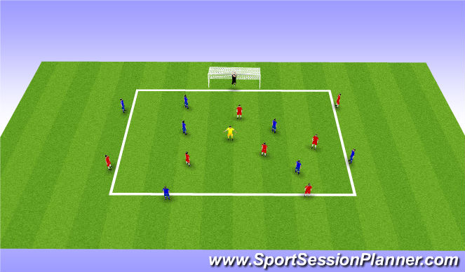 Football/Soccer Session Plan Drill (Colour): Component 2 - Possession with Goal