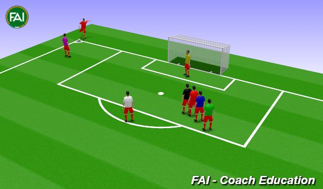 Football/Soccer Session Plan Drill (Colour): Love Train