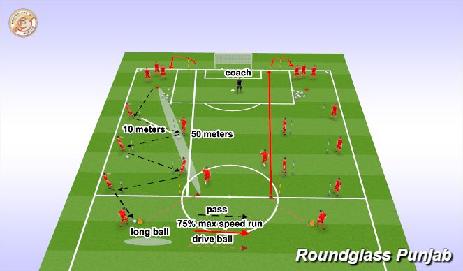 Football/Soccer Session Plan Drill (Colour): Screen 1