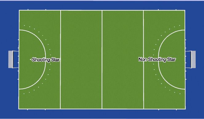 Hockey Session Plan Drill (Colour): Field Layout