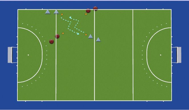 Hockey Session Plan Drill (Colour): Skill Box