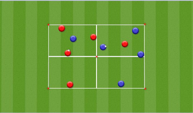 Football/Soccer Session Plan Drill (Colour): 3v1+1 Switching Play