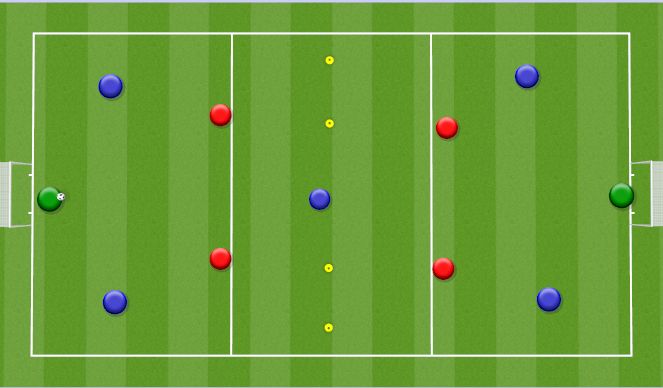 Football/Soccer Session Plan Drill (Colour): 7v4 Conditioned Game