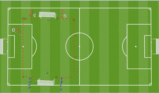 Football/Soccer Session Plan Drill (Colour): attack to defend transition