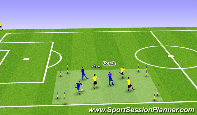 Football/Soccer Session Plan Drill (Colour): Corner Gates