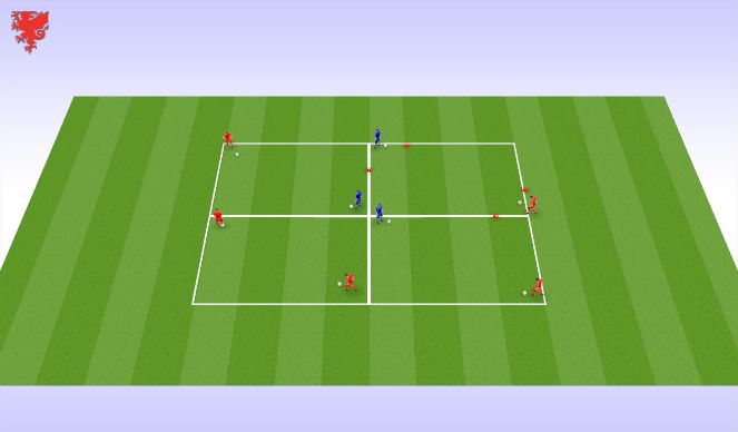 Football/Soccer: Dribbling (Technical: Dribbling and RWB, Academy Sessions)