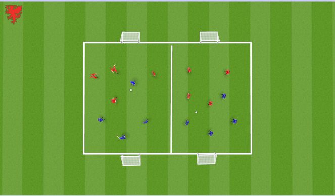 Football/Soccer Session Plan Drill (Colour): 3v3/4v4 Play 1 phase