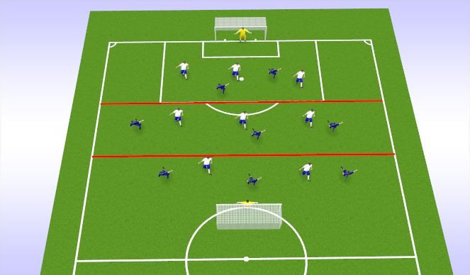 Football/Soccer Session Plan Drill (Colour): 9V9 Conditioned Game