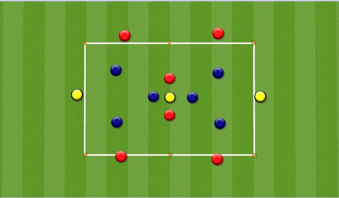 Football/Soccer Session Plan Drill (Colour): Screen 1