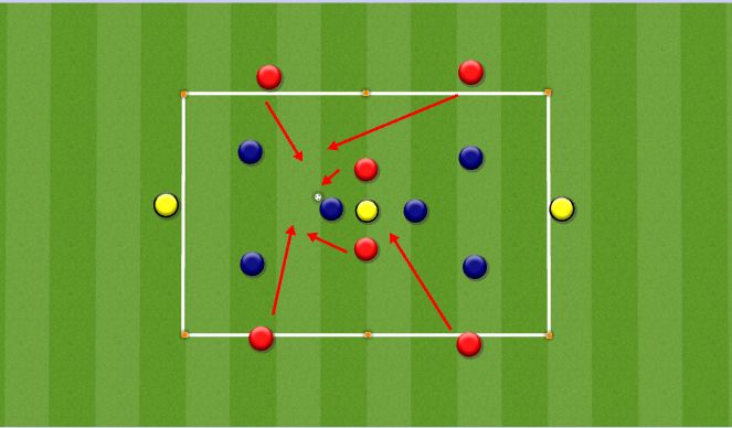 Football/Soccer Session Plan Drill (Colour): Screen 2