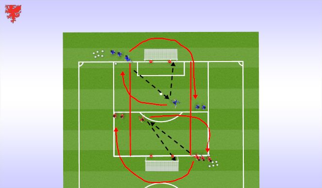 Football/Soccer Session Plan Drill (Colour): Shooting Technical