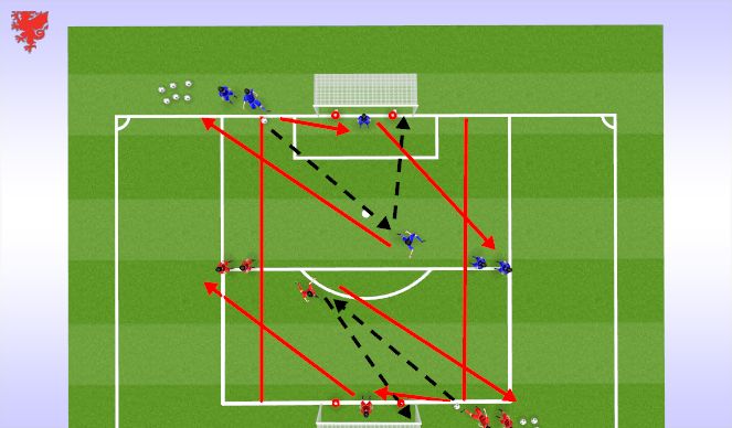 Football/Soccer Session Plan Drill (Colour): Shooting Skill