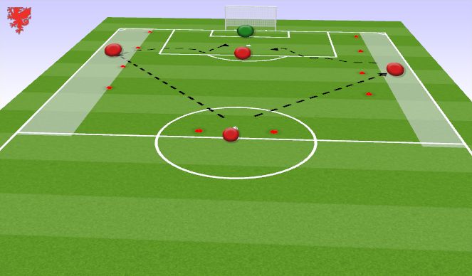 Football/Soccer Session Plan Drill (Colour): Shooting Skill