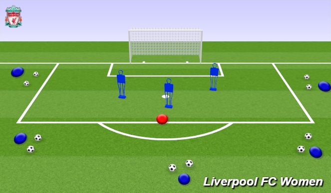 Football/Soccer Session Plan Drill (Colour): Screen 1