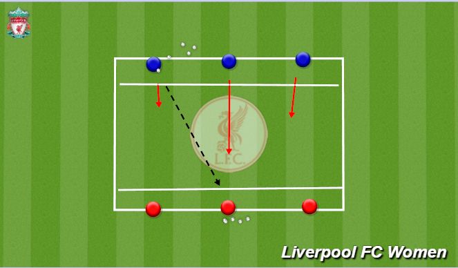 Football/Soccer Session Plan Drill (Colour): Screen 1