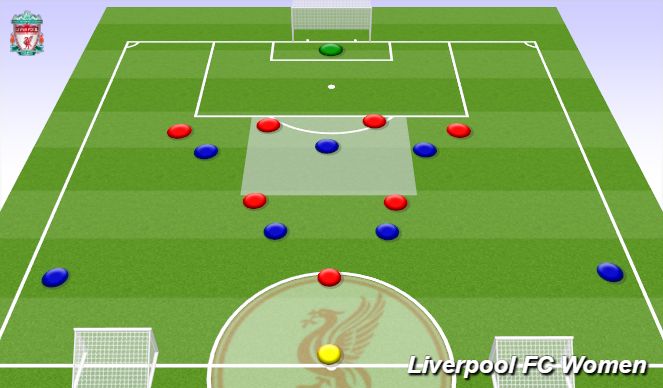 Football/Soccer Session Plan Drill (Colour): Screen 2