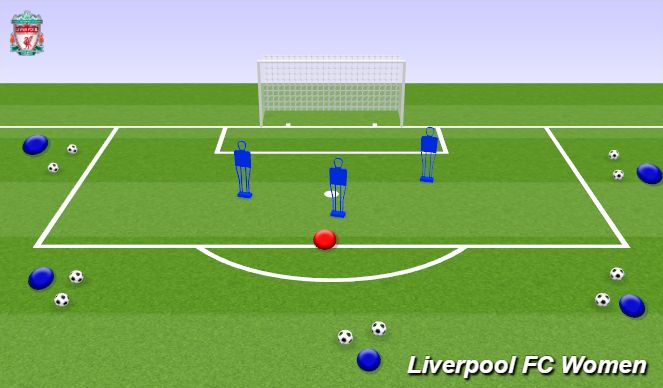 Football/Soccer Session Plan Drill (Colour): Screen 3